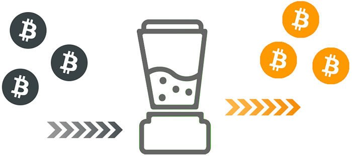 bitcoin mixer