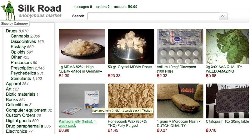 Silk road products