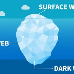 Escrow Market Darknet