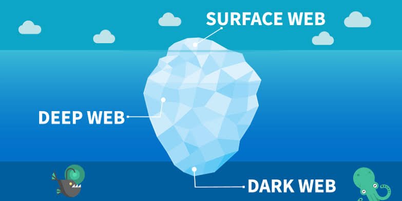 Dark web vs surface web